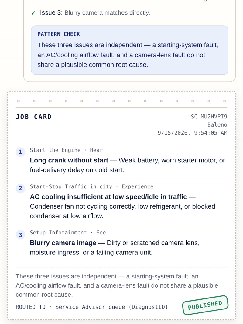 Screen showing a published job card listing three separate faults, routed to the service advisor.